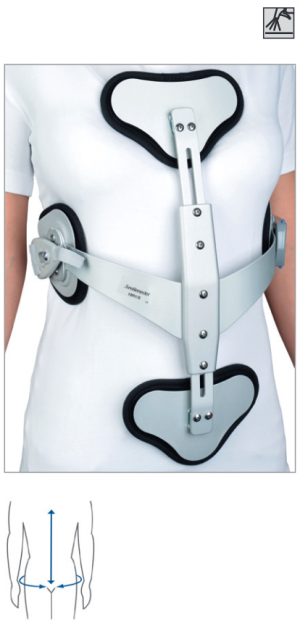 TLSO (Hyperextension Orthosis)